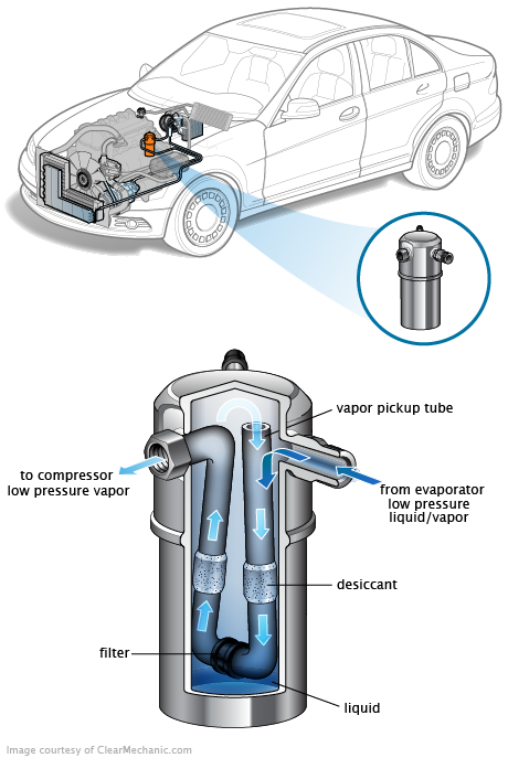 See P1AE9 repair manual